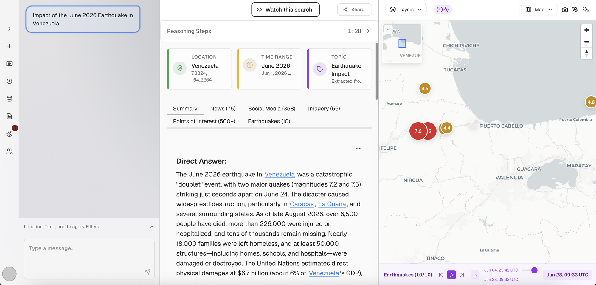 The redesigned search. One question resolves into three scope widgets for location, time range and topic. Below them sit a reasoning row, tabbed sources with counts, and a direct answer cited to its sources. The map beside them locates the evidence, its markers sized by magnitude.